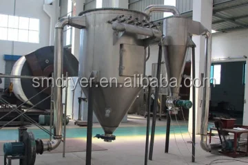 
XSG Series Flash dryer for Alachior flash dryer 