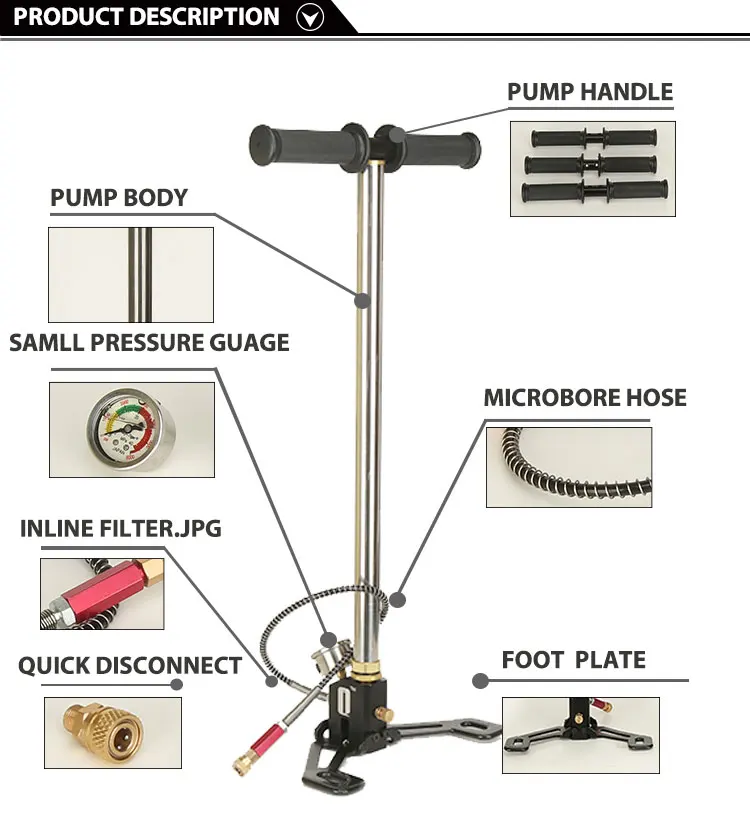 minya 1m maximum head car compression seal check hand held air pump