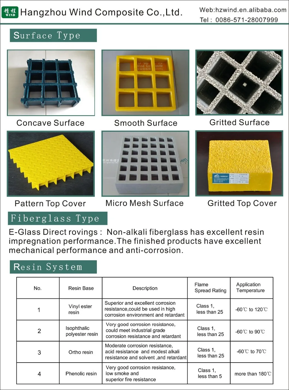 frp grating 02