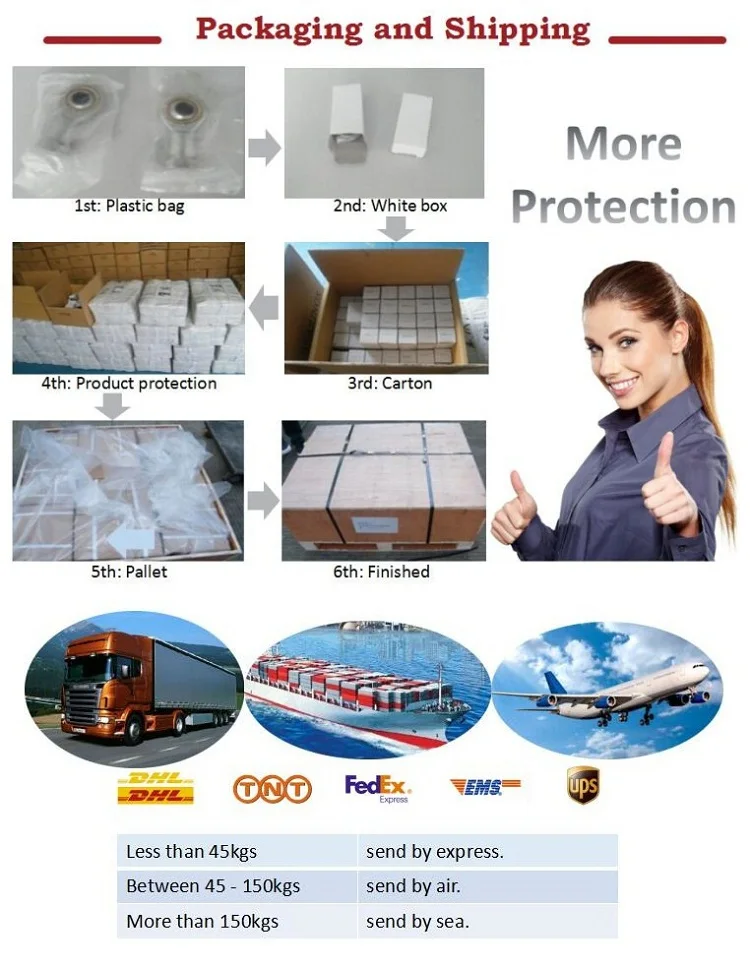 Hydraulic cylinder rod end bearing GK40DO