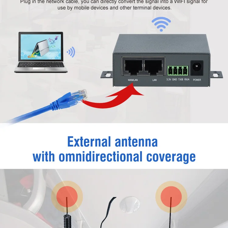 Sailsky industrial 4g 3g modem lte wifi wireless cellular router with sim card and ethernet port