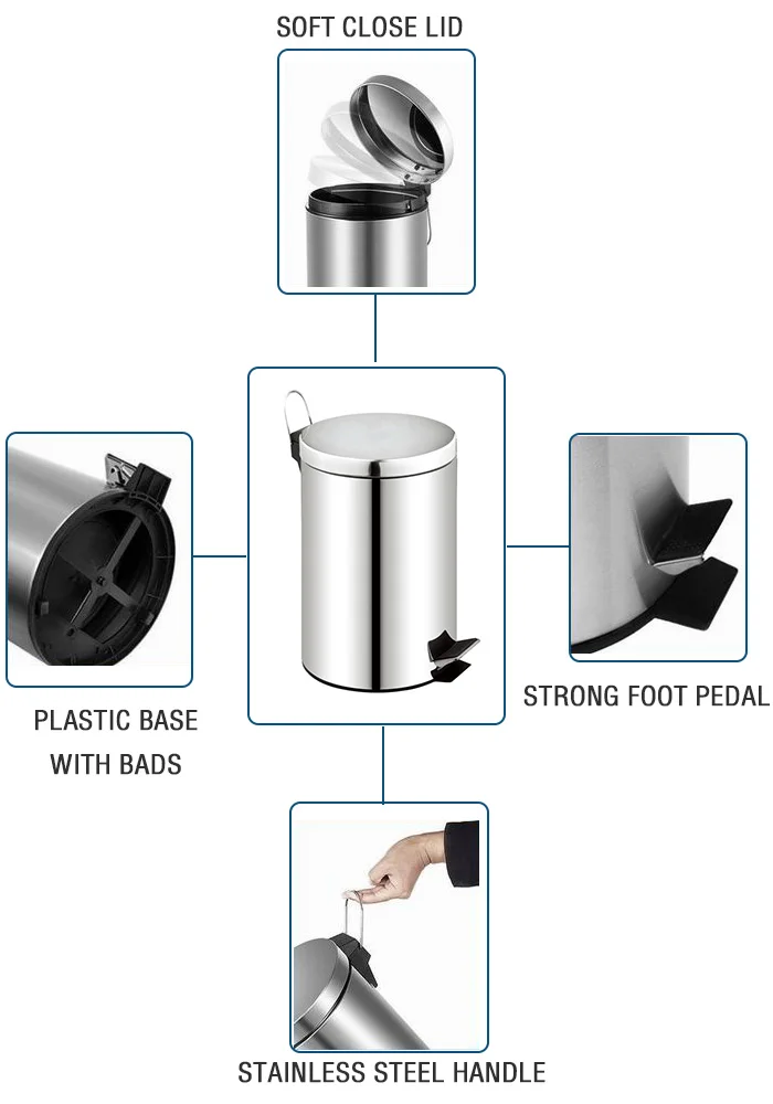 New Stainless Steel Foot Pedal Waste Bin Buy Waste Bin,Design Trash