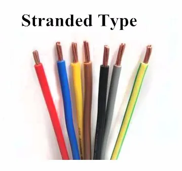 Electrical House Wiring Flexible Single Solid Stranded Copper Conductor ...