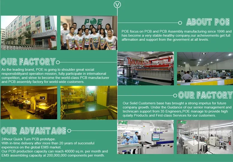 POE Assembly PCB Factory Introduction-Shenzhen Manufacture PCBA Electronic Assembly PCB