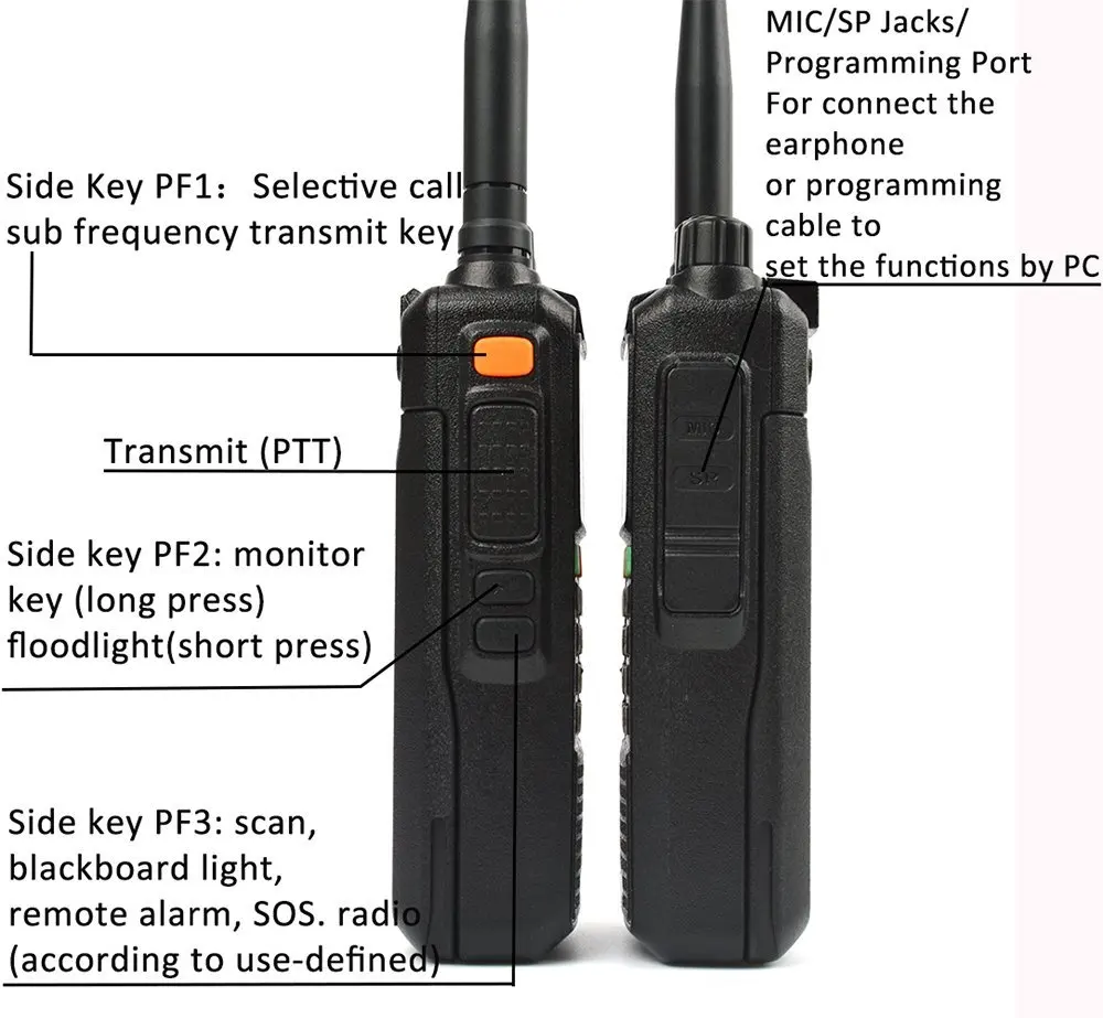 10w Gps Two Way Radio 136174mhz 400520 Mhz Long Distance Walkie