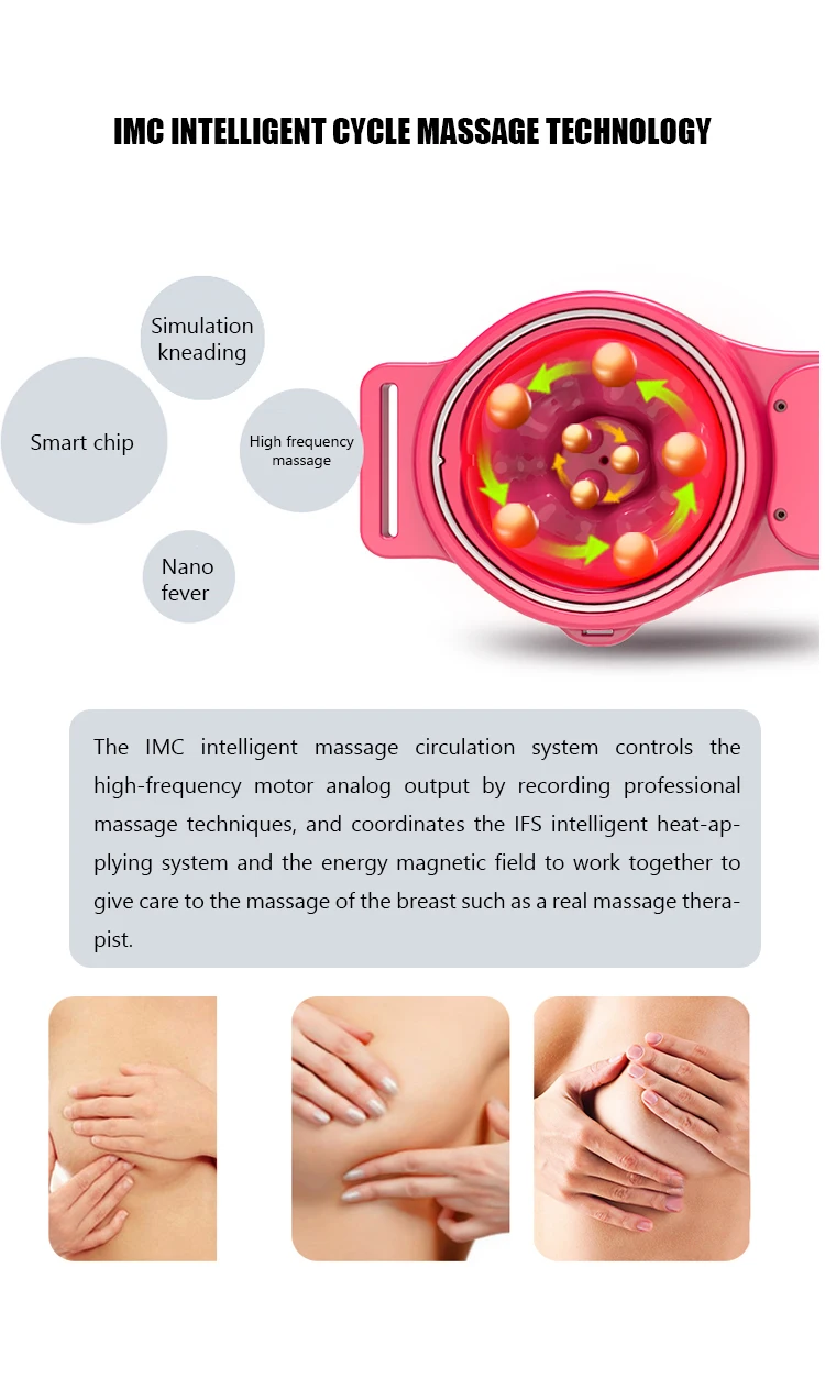 ホット販売美容胸のマッサージ振動バストマッサージ Buy 胸のマッサージ Product On Alibaba Com