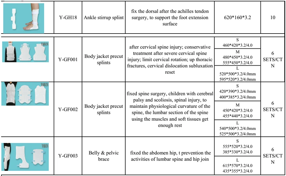 Orthopedics splint5.png