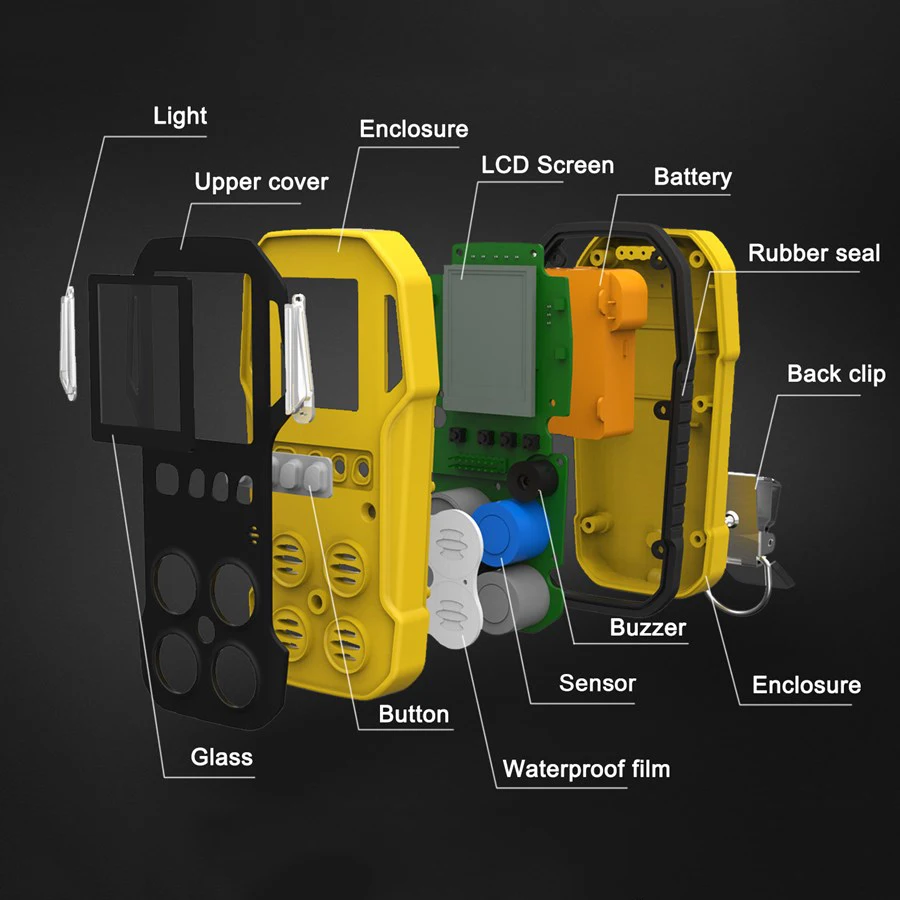 Handheld Flue Gas Analyzer,Nox,Sox,Co2,Co,O2 Ambinent Gas Detector