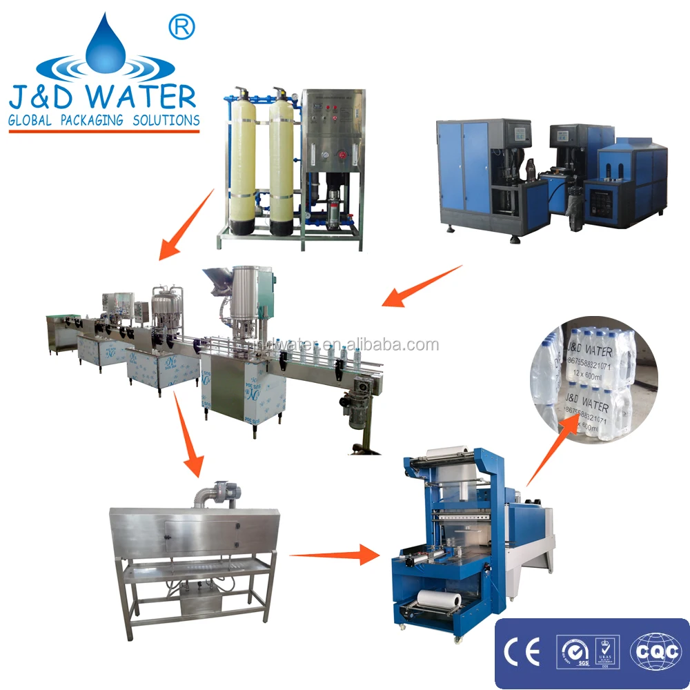 Mini mineral water bottling filling plant machinery