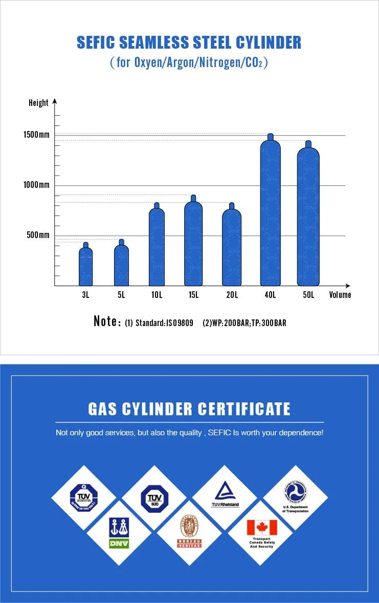 Compressed Nitrogen Gas Cylinder Specification Buy Nitrogen Cylinder