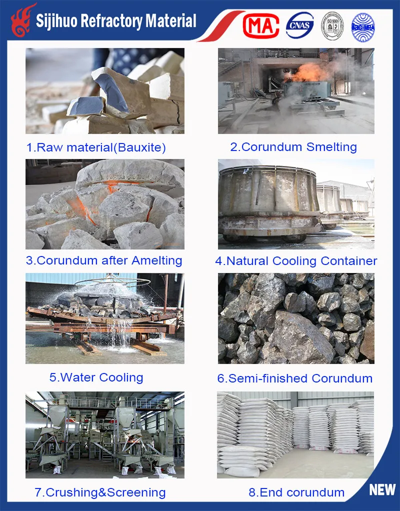 corundum powder.jpg