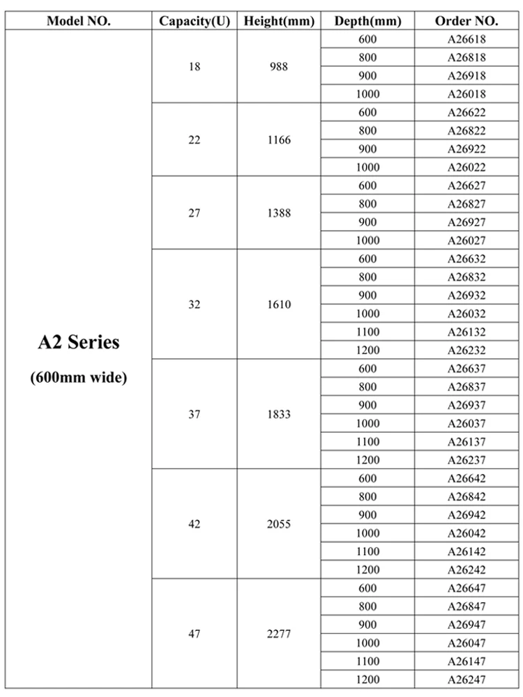 A2 600mm wide server rack.jpg