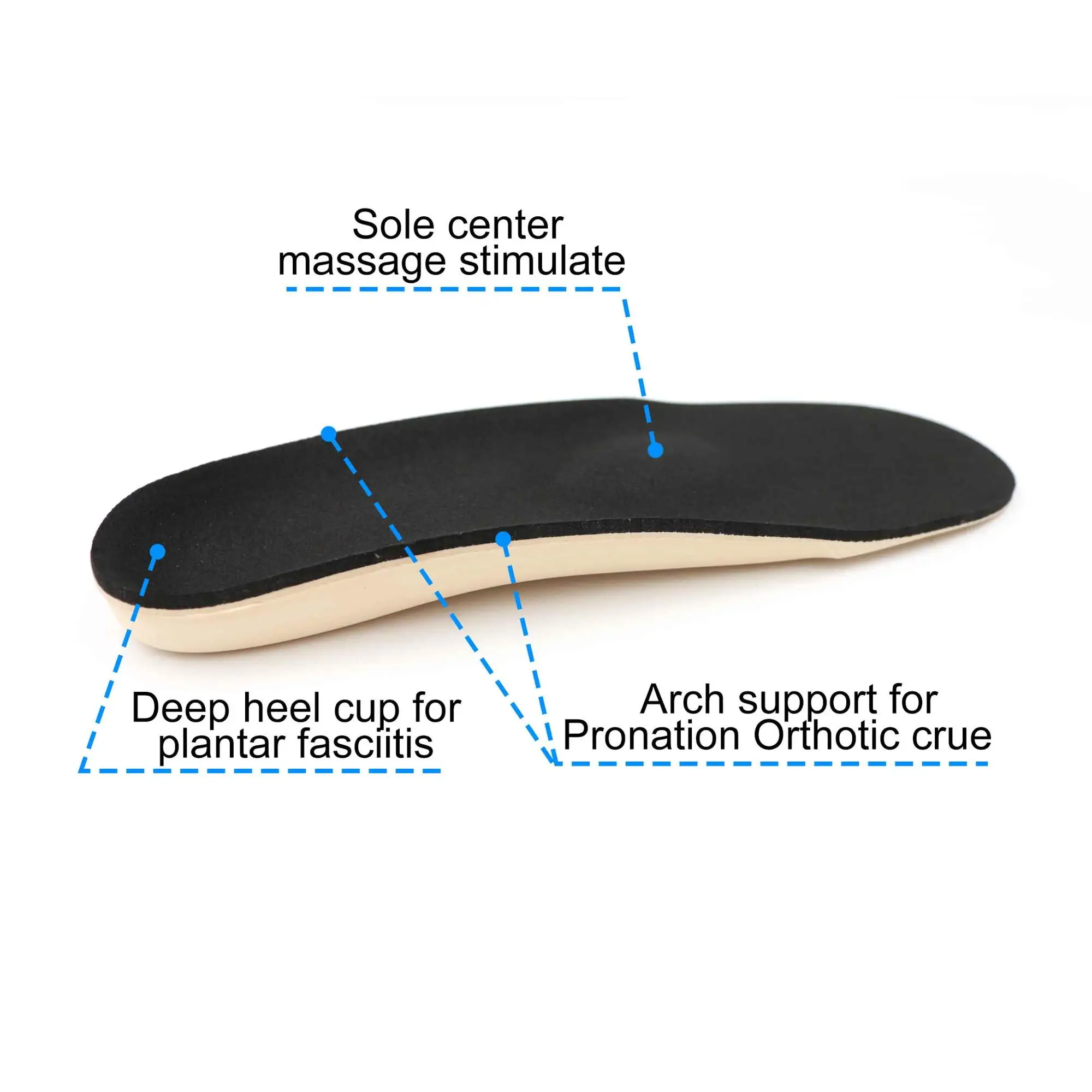 2020 Arch Support Massage Diabetes Orthotic Insoles For Flat Foot