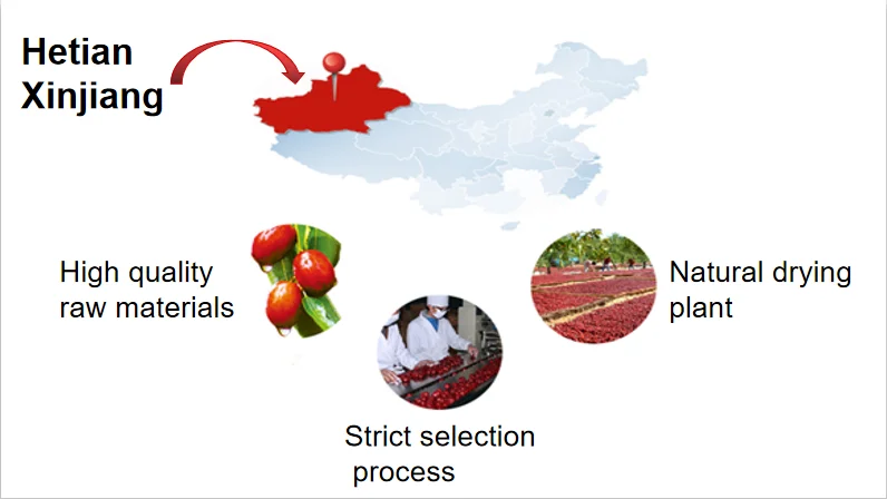 Natural dried fruit wholesale dried fruit suppliers walnuts in red dates chinese dried red dates for sale