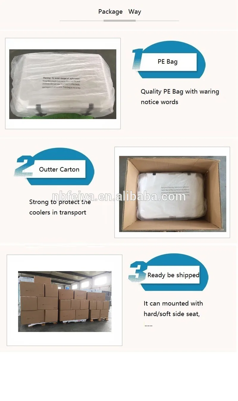 Double Wall Roto Molded Dog Crates Buy Dog Crates,Roto Molded Dog