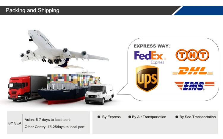 Packing and Shipping