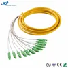 High Quality fiber pigtail g655 optical fiber for network solution