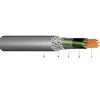 LiYCY TCWB Screened PVC Control Cable