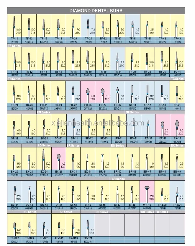 High Speed Diamond Bur Dental Bur