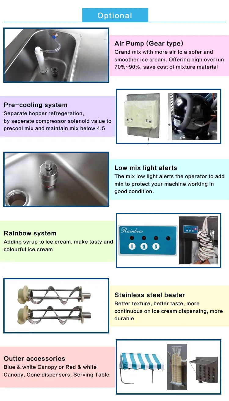 Machine Ice Cream,Ice Cream Machine Maker,Mcdonalds Ice Cream Machine