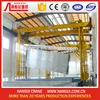 Crane for aluminum strip power coating machine plant