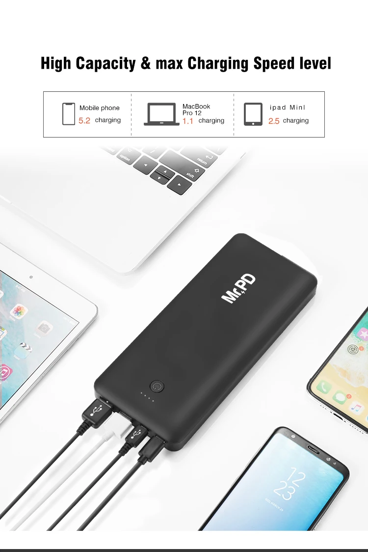 Mobile Phones Pd Powerbank QC3.0 Type-C Power Bank 20000mah For Laptop - ANKUX.COM
