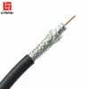 Cheap price using usb c para cabo hdmi various rg6 coaxial cable rg45 coaxial cable Made in China fiber optic patch cable