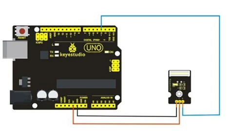 Keyestudio digitaces DHT11 Sensor de temperatura y humedad| Alibaba.com