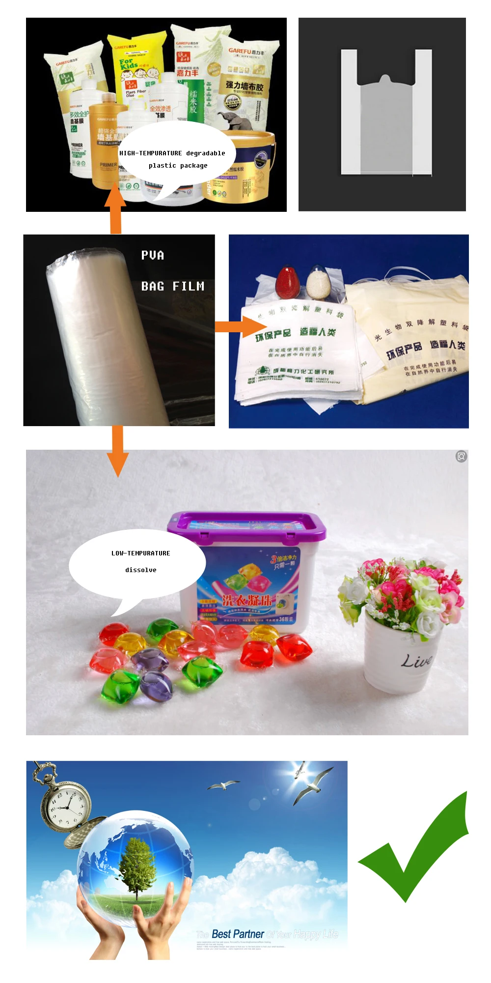 hot water bag
