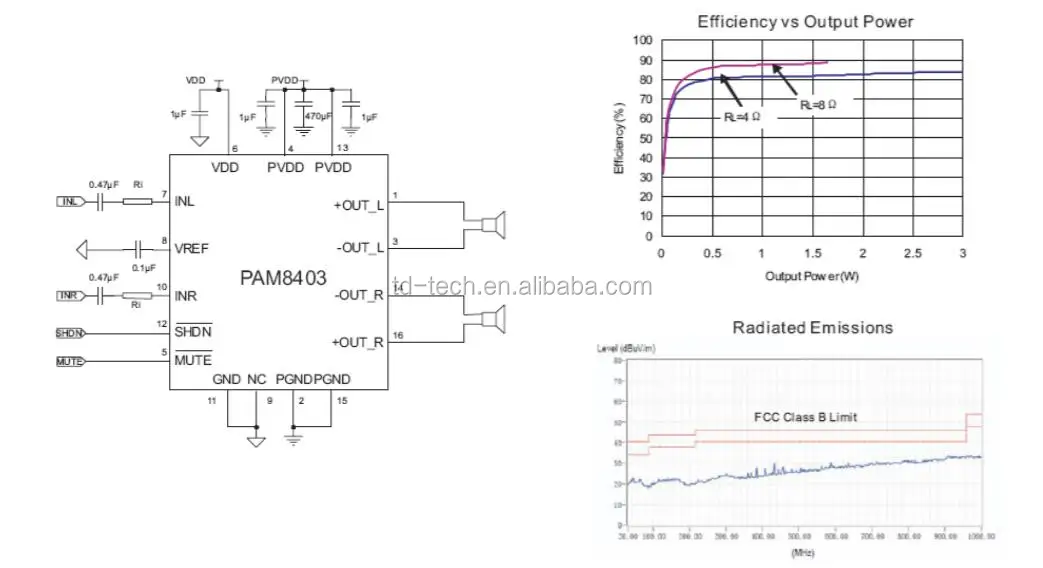 Pam8403 усилитель схема