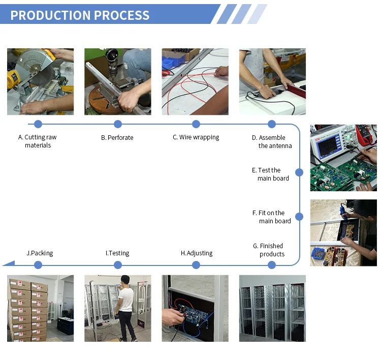 D Company information3.jpg