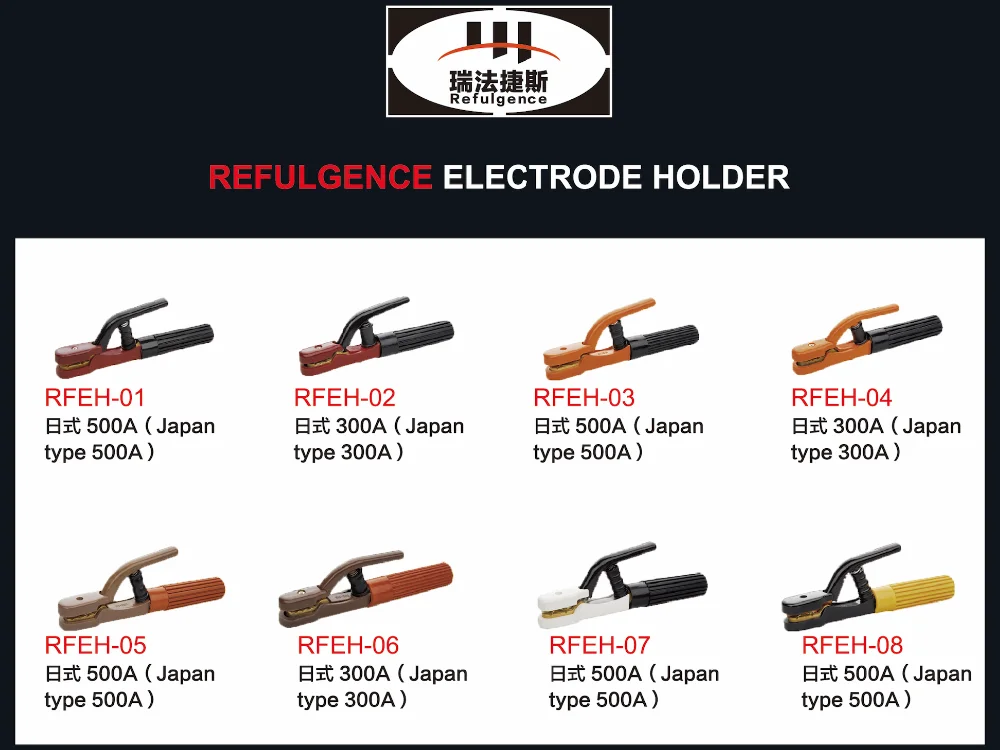 Refulgence German Type Electrode Holder 800a,Welding Holder,Refulgence