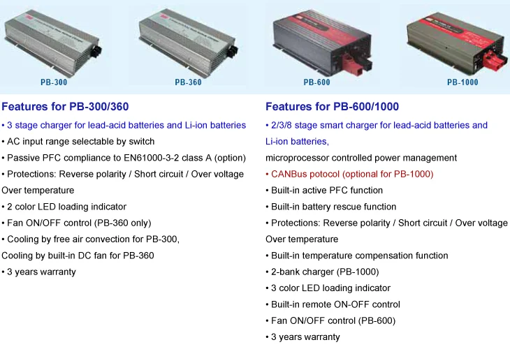 12v battery charger2.png