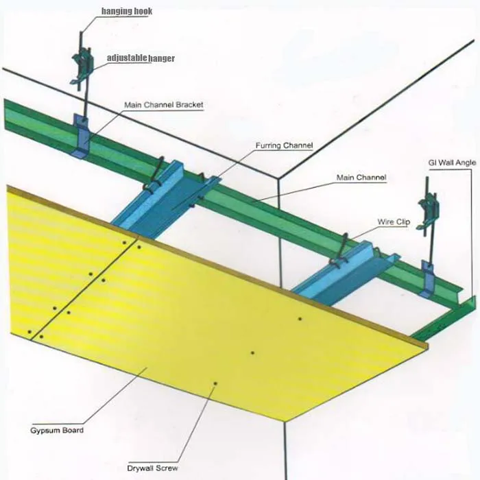 Hot Sale Gypsum Board Ceiling Accessories/ceiling Profile