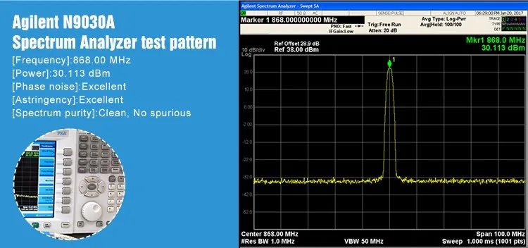 rohs wireless data transmission devices lora module sx1278 fsk 868mhz industrial modem dtu long range wireless modem rs232/rs485