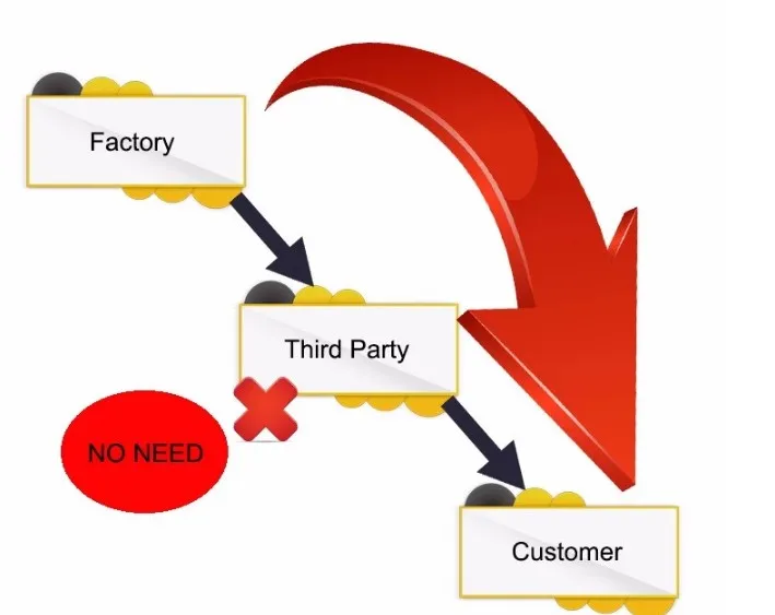 Manufacture.JPG