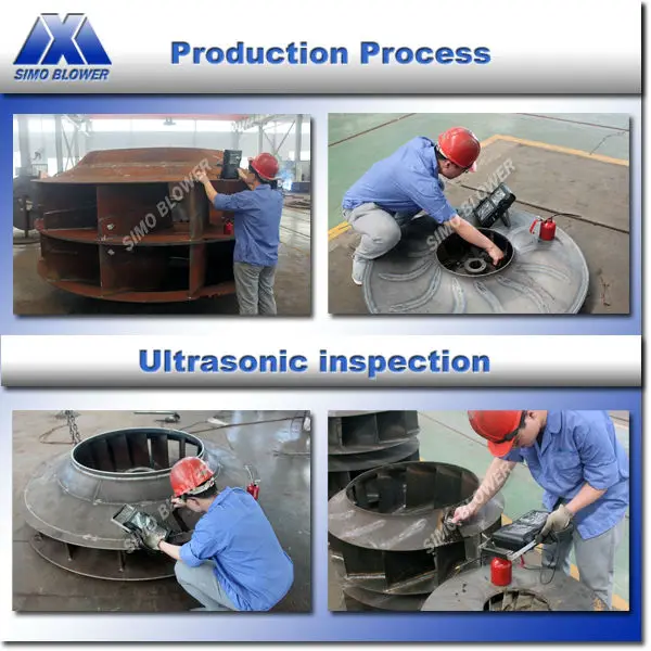 industrial blower fan 