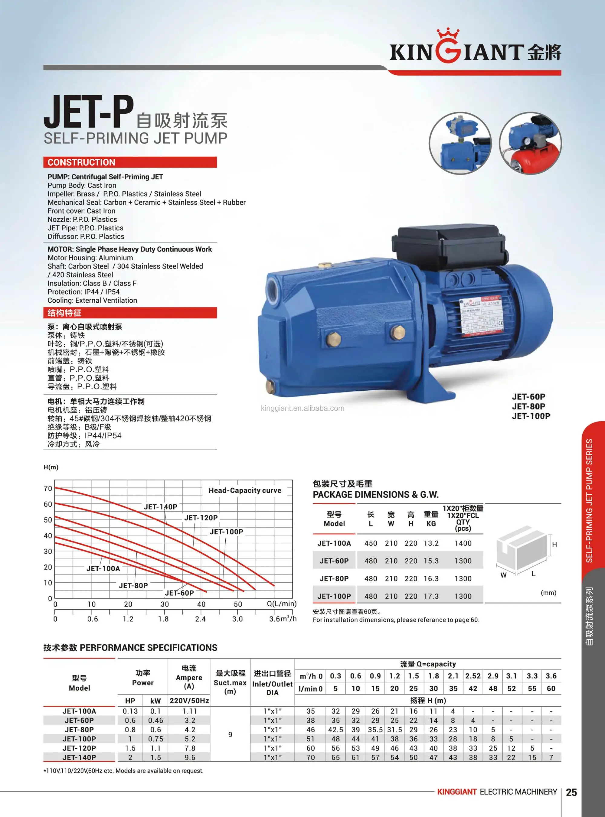 Electric Selfpriming Jet Water Pump Jet100p 1hp Buy Electric Selfpriming Jet Water Pump,Jet