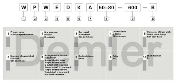 Iron casting WPW Worm gearbox reducer