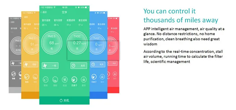 Best healthy gift ceiling portable air purifier with ionizer