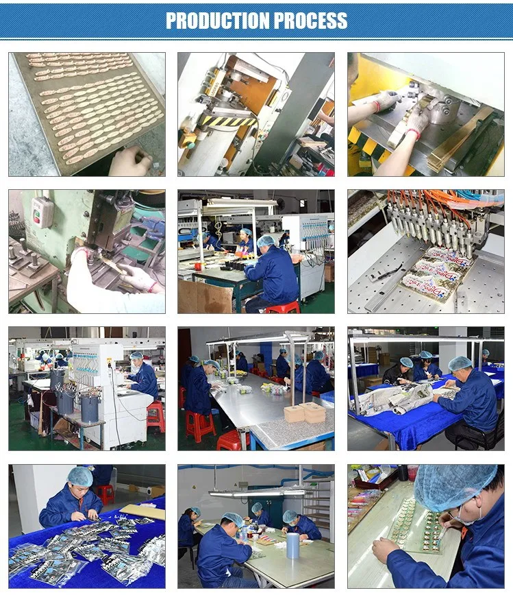 Production Process 1