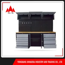 Promoción Carpintería Workbench, Compras online de Carpintería