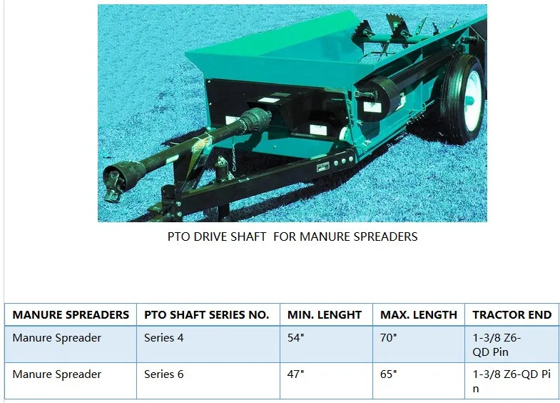 Pto Drive Shaft & Gearbox For Manure Spreaders Buy Pto Drive Shaft