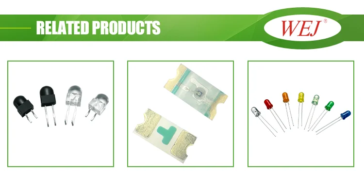 Related Products 3