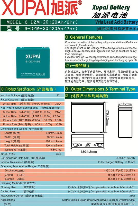 Data sheet -12V20Ah