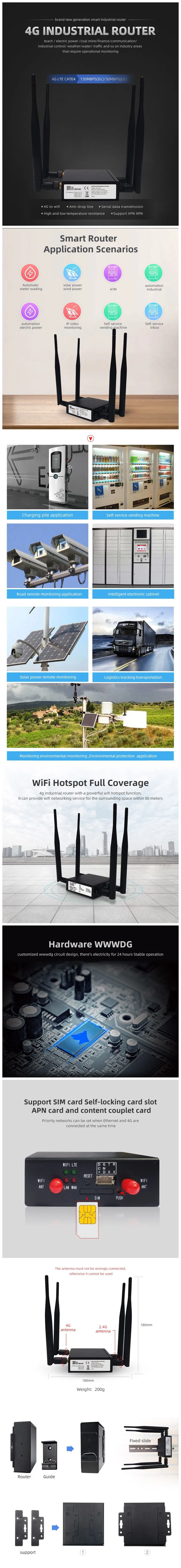 2.4Ghz WIFI Router With sim card slot 2 Lan port lte router 4G