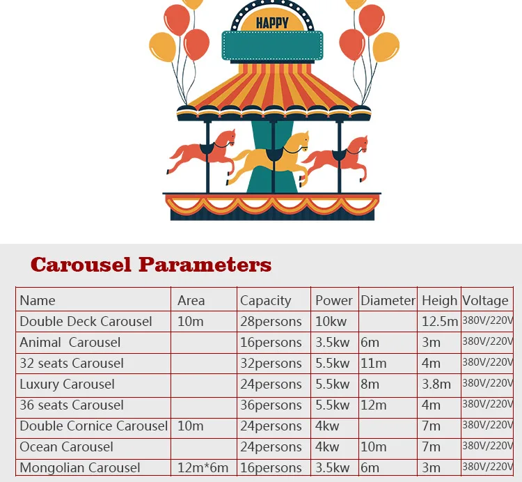 Carousel Ride 2.jpg