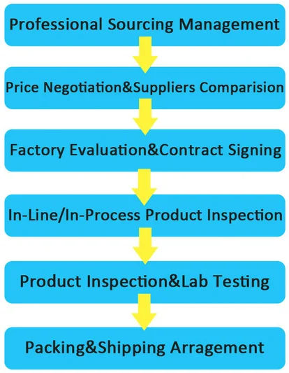 HTB1RaeFLpXXXXb9XpXX760XFXXXz