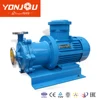 MD/MP Engineering Plastic Chemical Magnetic Pump,Non Leakage Liquid Filling Magnetic Pump