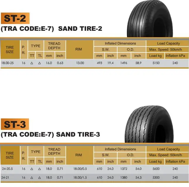 Chinese high quality sand tires E7 G18 HENAN 29.5-25 - 28PR Tubeless sand tires